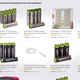 AmazonBasics Home Improvement Essentials Sale | Amazon